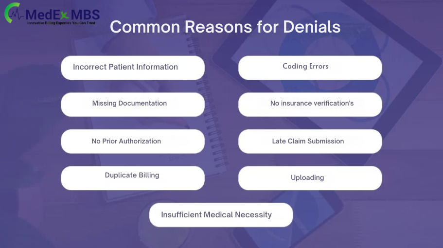 Denial Management